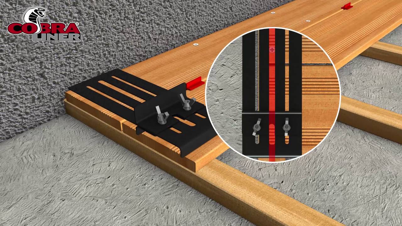 COBRA LINER – Gabarit de perçage de lames de terrasse.