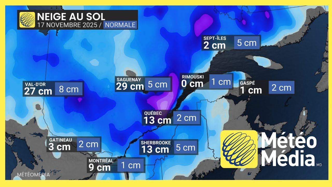 Neige au sol : une tendance étrange en 2025