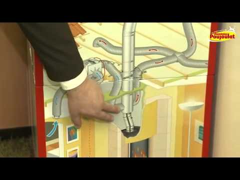 Distribution d'air chaud Confort, insert et poêle à bois Poujoulat - Maison Energy